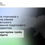 Перелік платників з високим рівнем добровільного дотримання податкового законодавства: яким критеріям треба відповідати